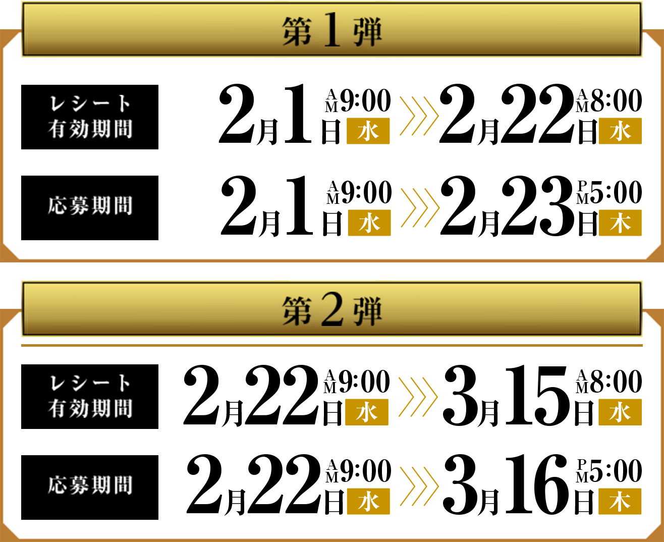 第1弾レシート有効期限： 2月1日(水)AM9:00 〜 2月22日(水)AM8:00、第1弾応募期限： 2月1日(水)AM9:00 〜 2月23日(木)PM5:00、第2弾レシート有効期限： 2月22日(水)AM9:00 〜 3月15日(水)AM8:00、第2弾応募期限： 2月22日(水)AM9:00 〜 3月16日(木)PM5:00